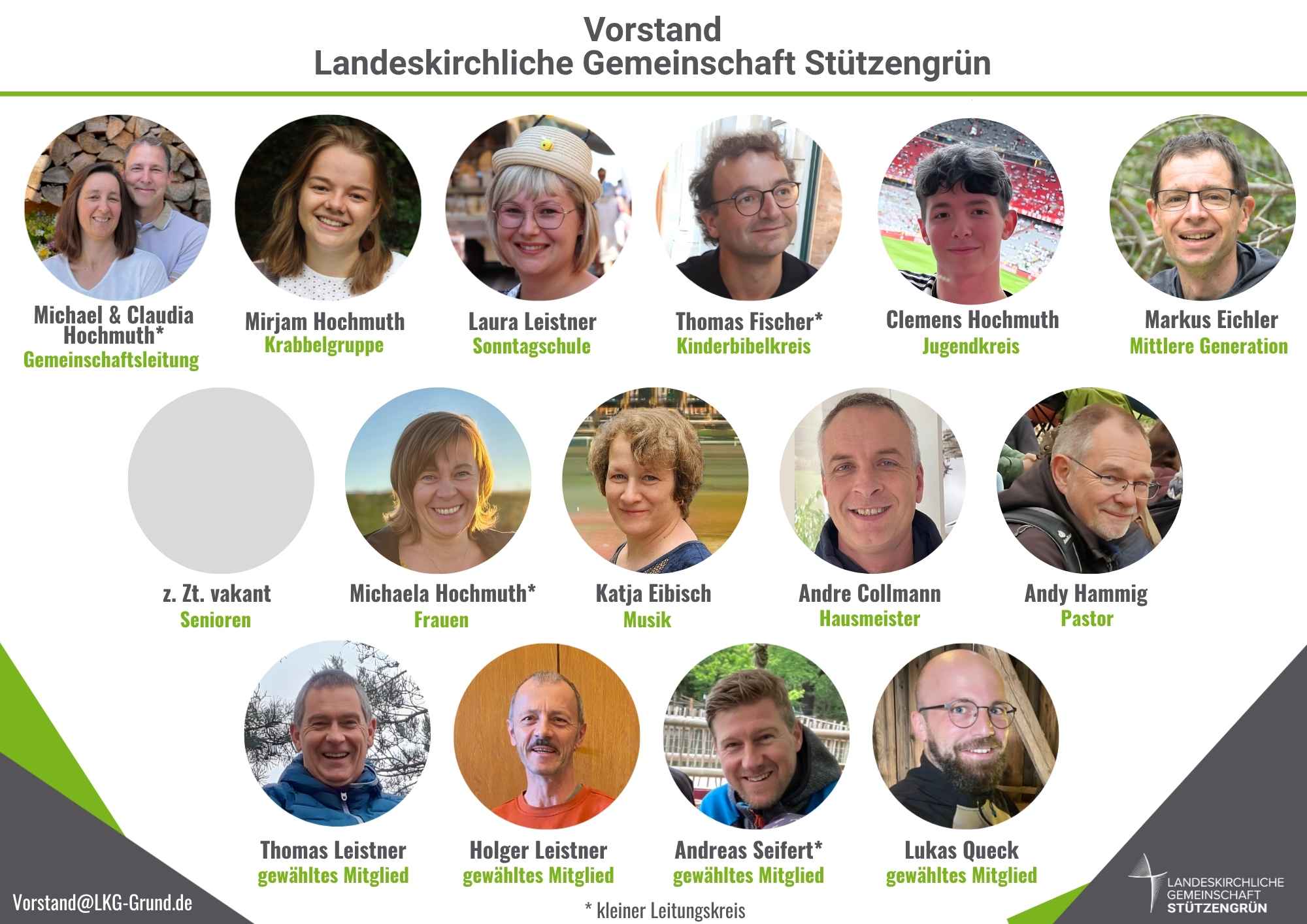 Gemeinschaftsvorstand